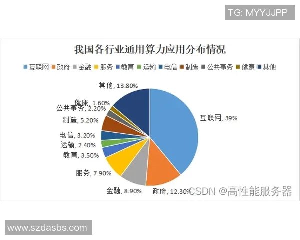 以积分为核心驱动力探索现代消费体系中的创新模式与未来发展趋势