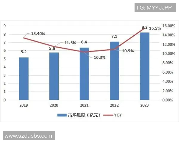 赛后分析:BLG与JDG实力对比及未来发展趋势探讨 赛后分析:BLG与JDG实力对比及未来发展趋势探讨