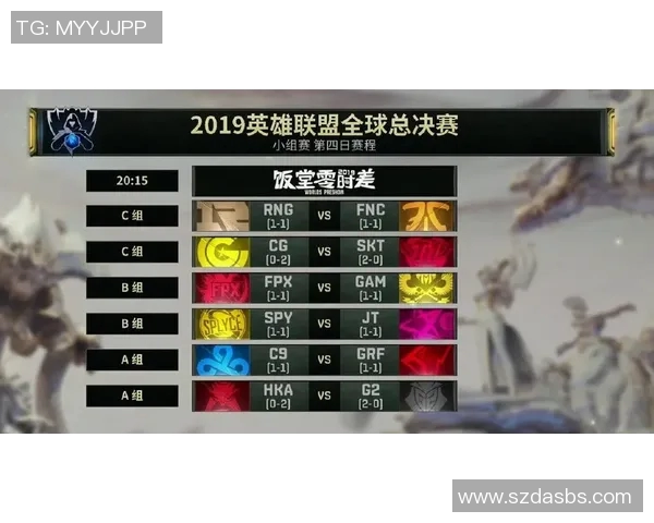 RNG战队比赛经验全方位对比分析揭示胜负关键因素 RNG战队比赛经验全方位对比分析揭示胜负关键因素