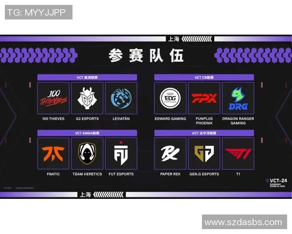 FPX在大师赛积分榜上以77分稳居第一位置竞争对手紧随其后 FPX在大师赛积分榜上以77分稳居第一位置竞争对手紧随其后